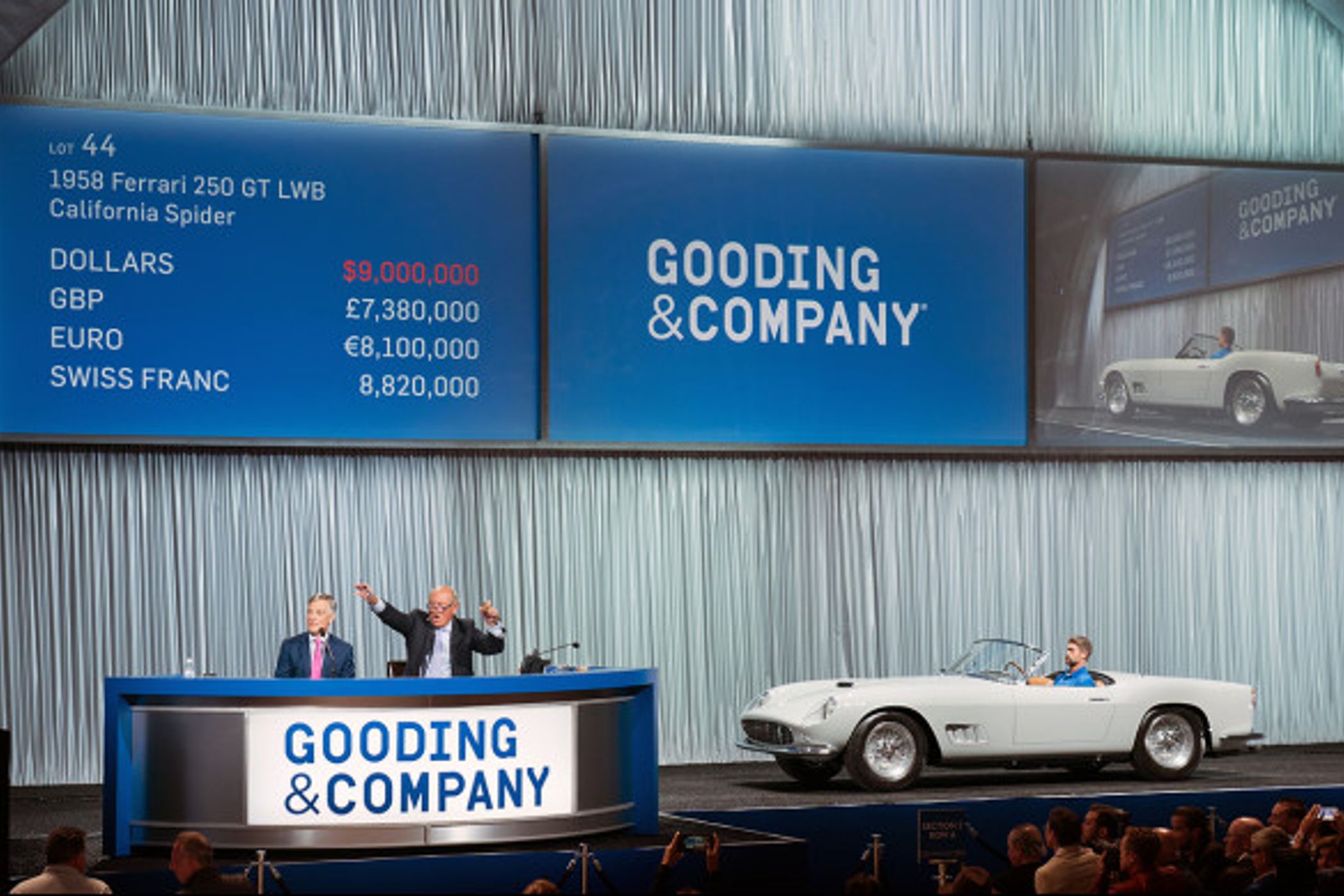 Gooding & Company Pebble Beach Auction Recap